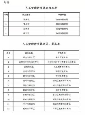 山東啟動人工智能教育新篇章 721所學校成為首批試點