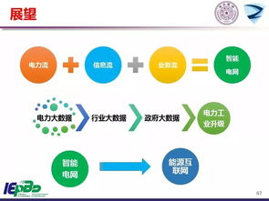 大數(shù)據(jù)與雙劍合璧 AI驅(qū)動(dòng)下智能電網(wǎng)與能源互聯(lián)網(wǎng)的技術(shù)重構(gòu)