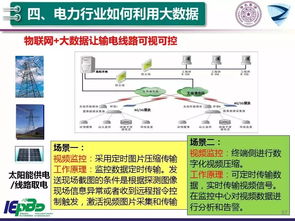 大數(shù)據(jù)與人工智能 賦能智能電網(wǎng)與能源互聯(lián)網(wǎng)的引擎